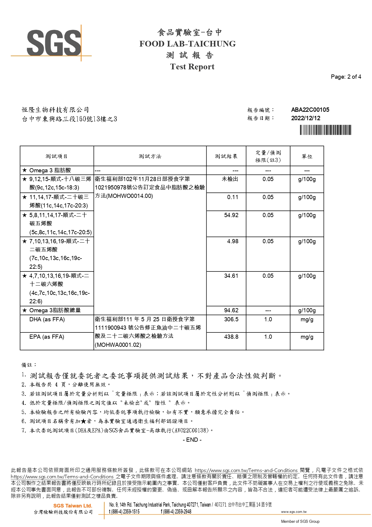 ✨高濃度魚油-來自挪威的頂級新鮮魚油🐟✨✅提供人體黃金比例 → EPA：DHA = 3：2，SGS檢驗 Omega-3 含量高達94%，業界最低氧化指標✅天然rTG型式，小分子好吸收✅榮獲4大永續認證 → 配額管理、不過度捕撈✅鋁片密封、獨立包裝，維持魚油新鮮度