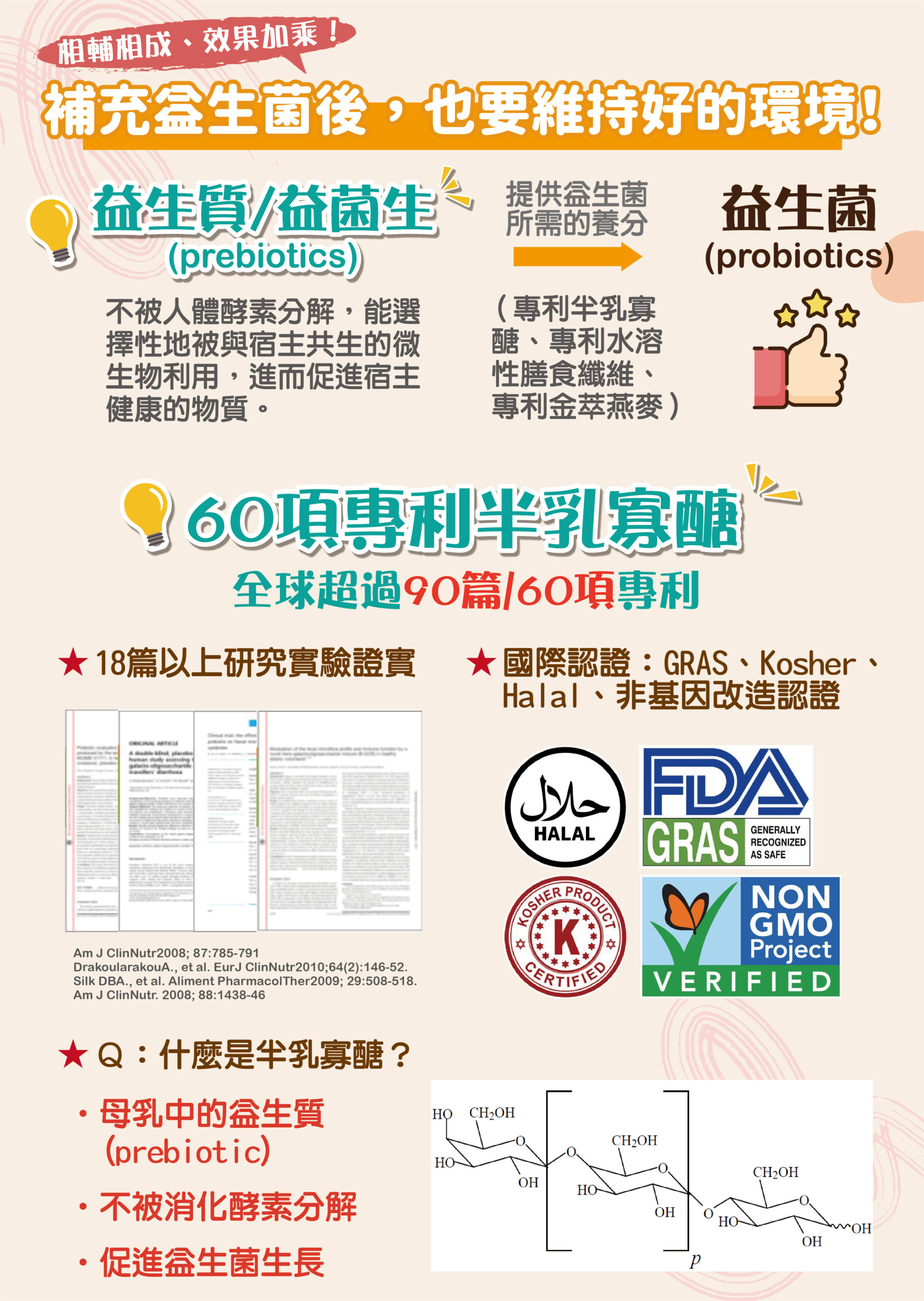 DH恆隆生技/評價/享便暢益生菌/專利益生菌/水溶性膳食纖維/排便順暢/增加飽足感/排便順暢/改變細菌叢生態/調整體質