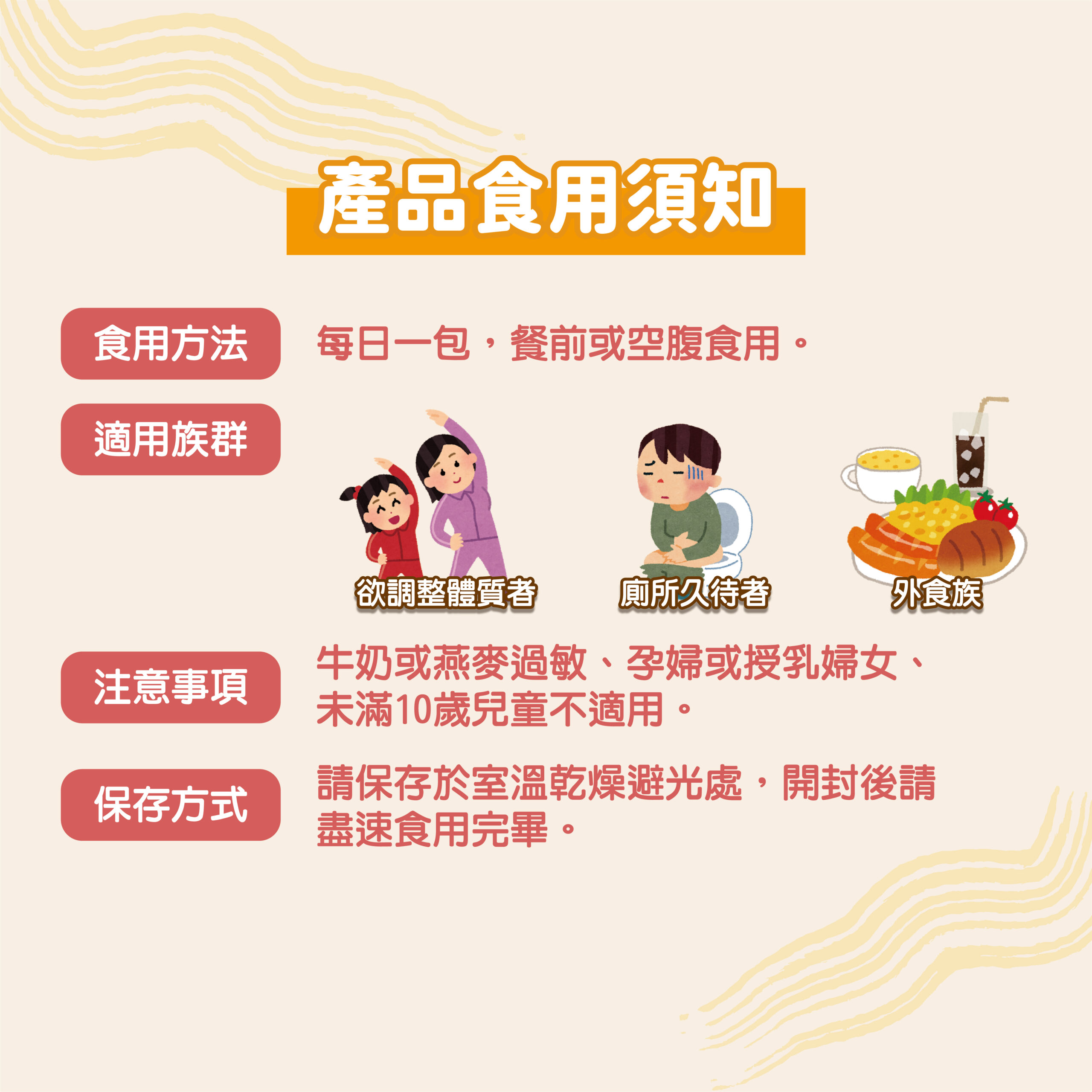 DH恆隆生技/評價/享便暢益生菌/專利益生菌/水溶性膳食纖維/排便順暢/增加飽足感/排便順暢/改變細菌叢生態/調整體質