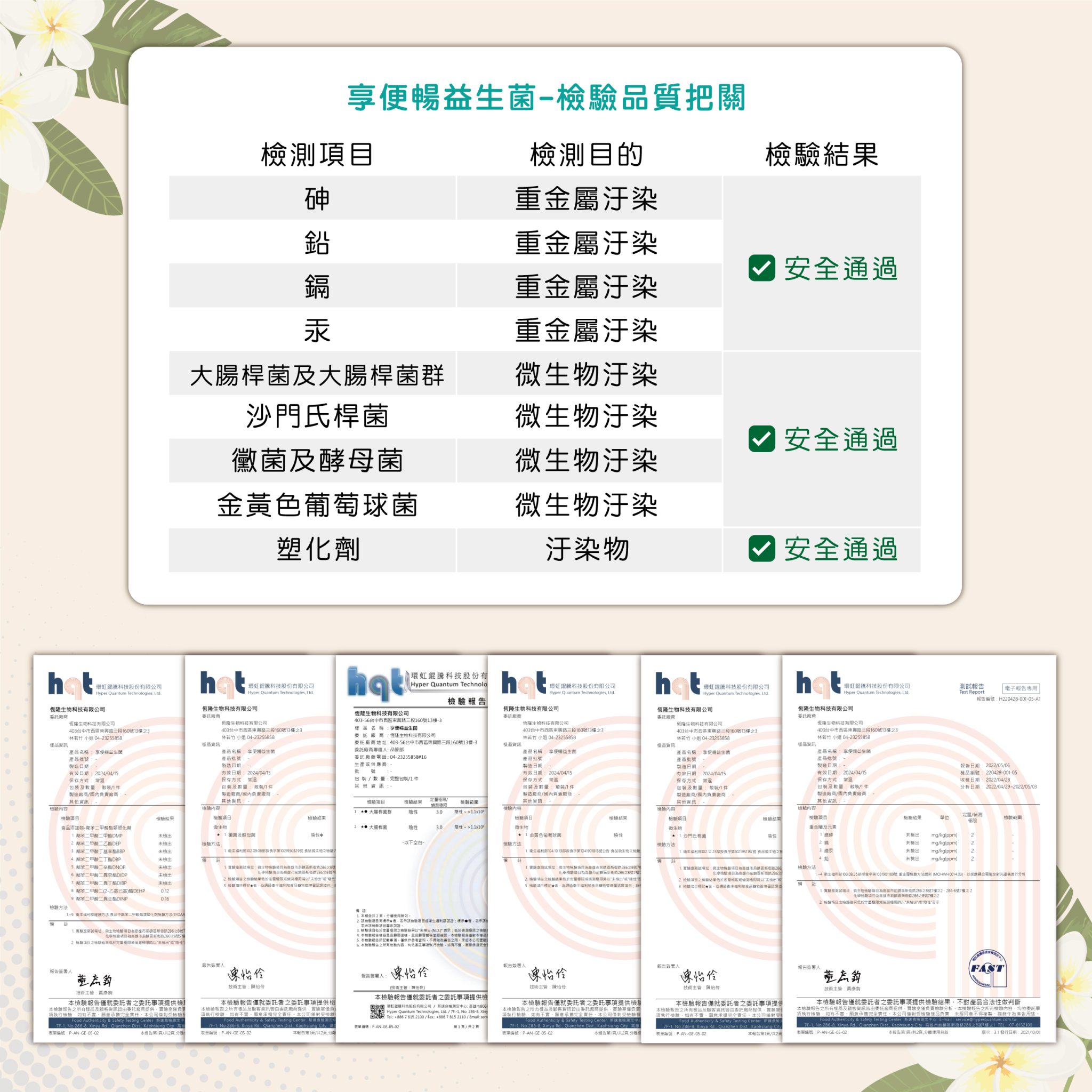 DH恆隆生技/評價/享便暢益生菌/專利益生菌/益生質/專利包埋技術/半乳寡醣/排便順暢/改變細菌叢生態/調整體質/檢驗報告/無重金屬/無微生物汙染/塑化劑/安全通過