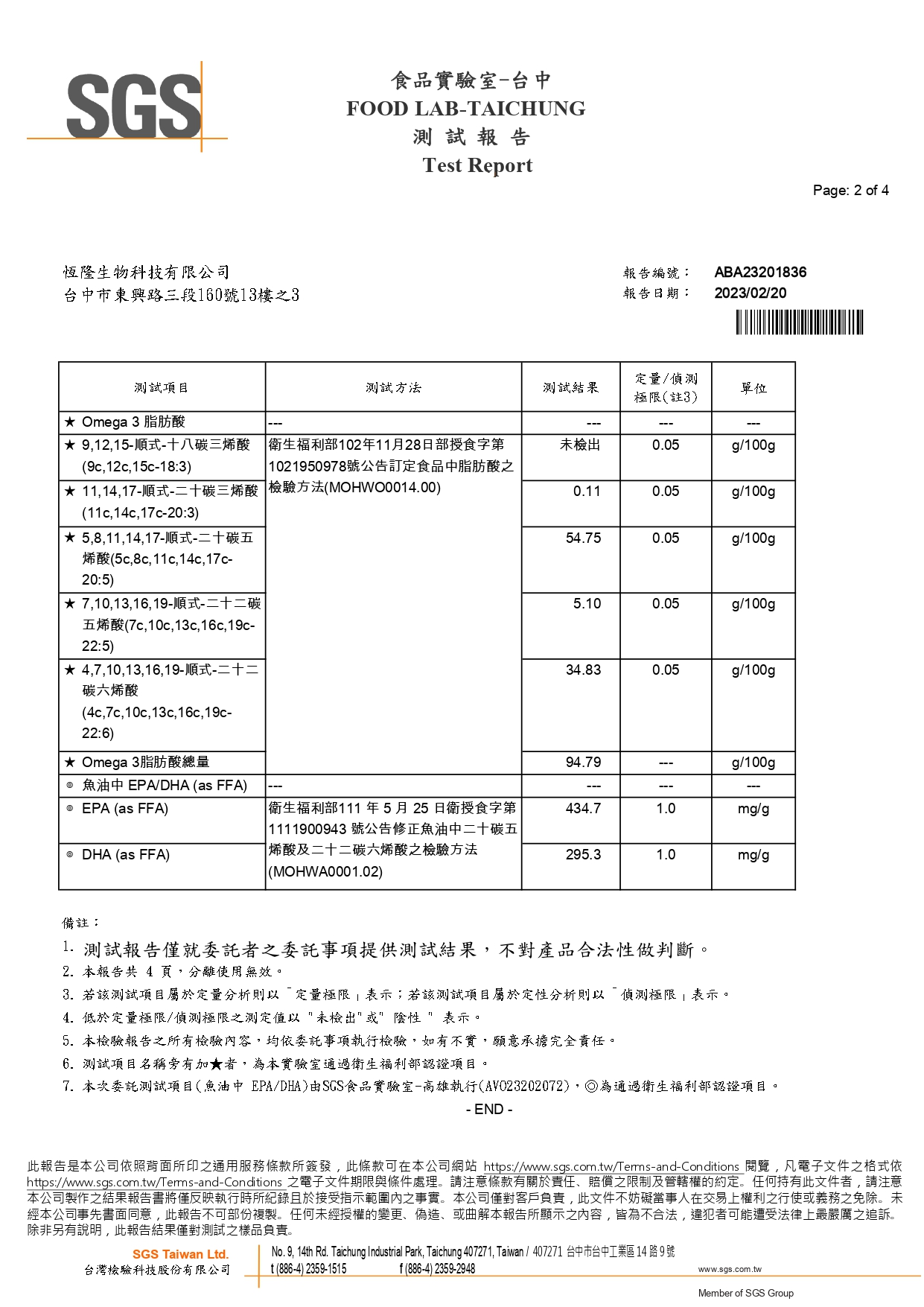 ✨高濃度魚油-來自挪威的頂級新鮮魚油🐟✨✅提供人體黃金比例 → EPA：DHA = 3：2，SGS檢驗 Omega-3 含量高達94%，業界最低氧化指標✅天然rTG型式，小分子好吸收✅榮獲4大永續認證 → 配額管理、不過度捕撈✅鋁片密封、獨立包裝，維持魚油新鮮度