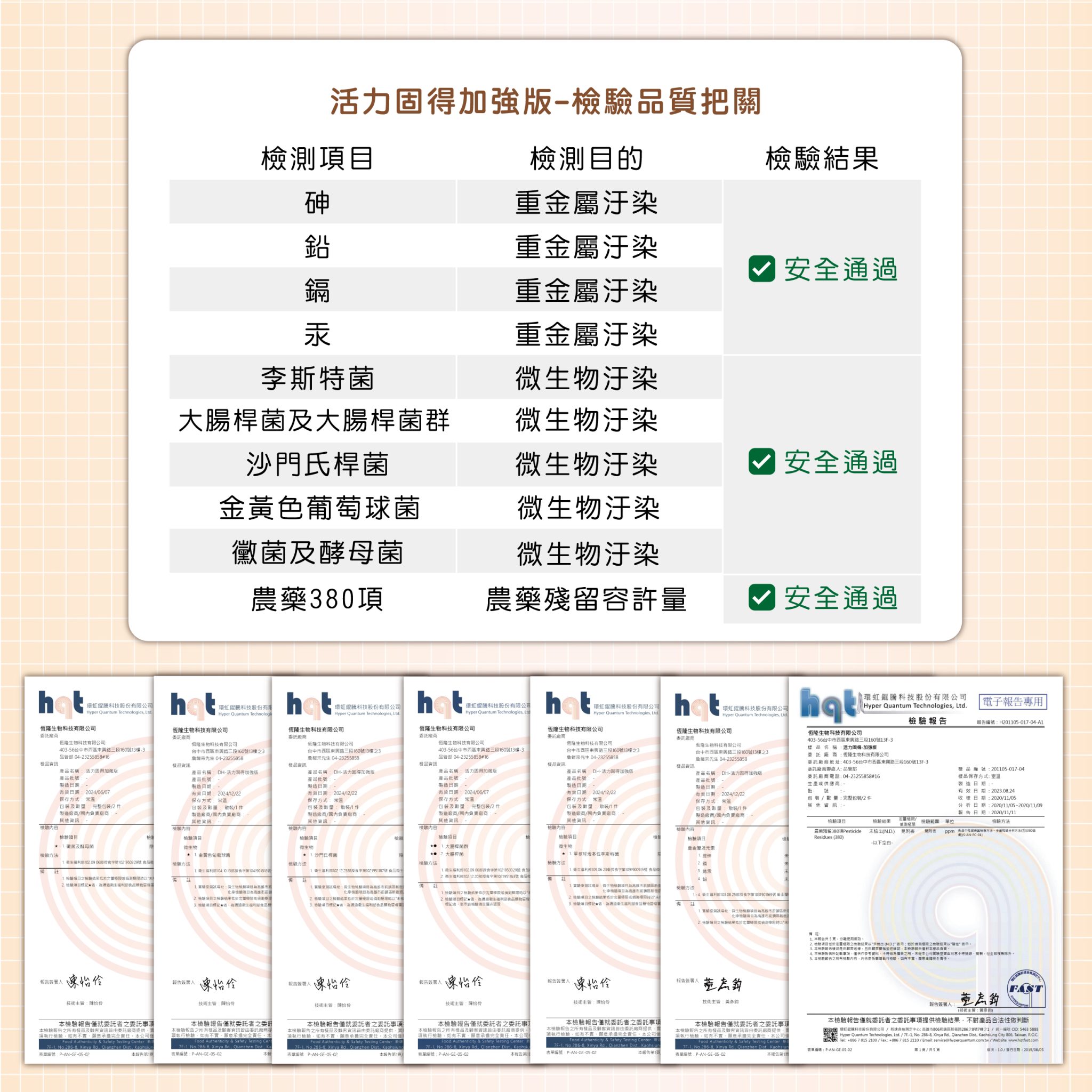 DH恆隆生技/評價/活力固得/足量UCII/UC2/關鍵靈活/MSM/薑黃/檢驗報告/無重金屬/無微生物汙染/無農殘/安全通過