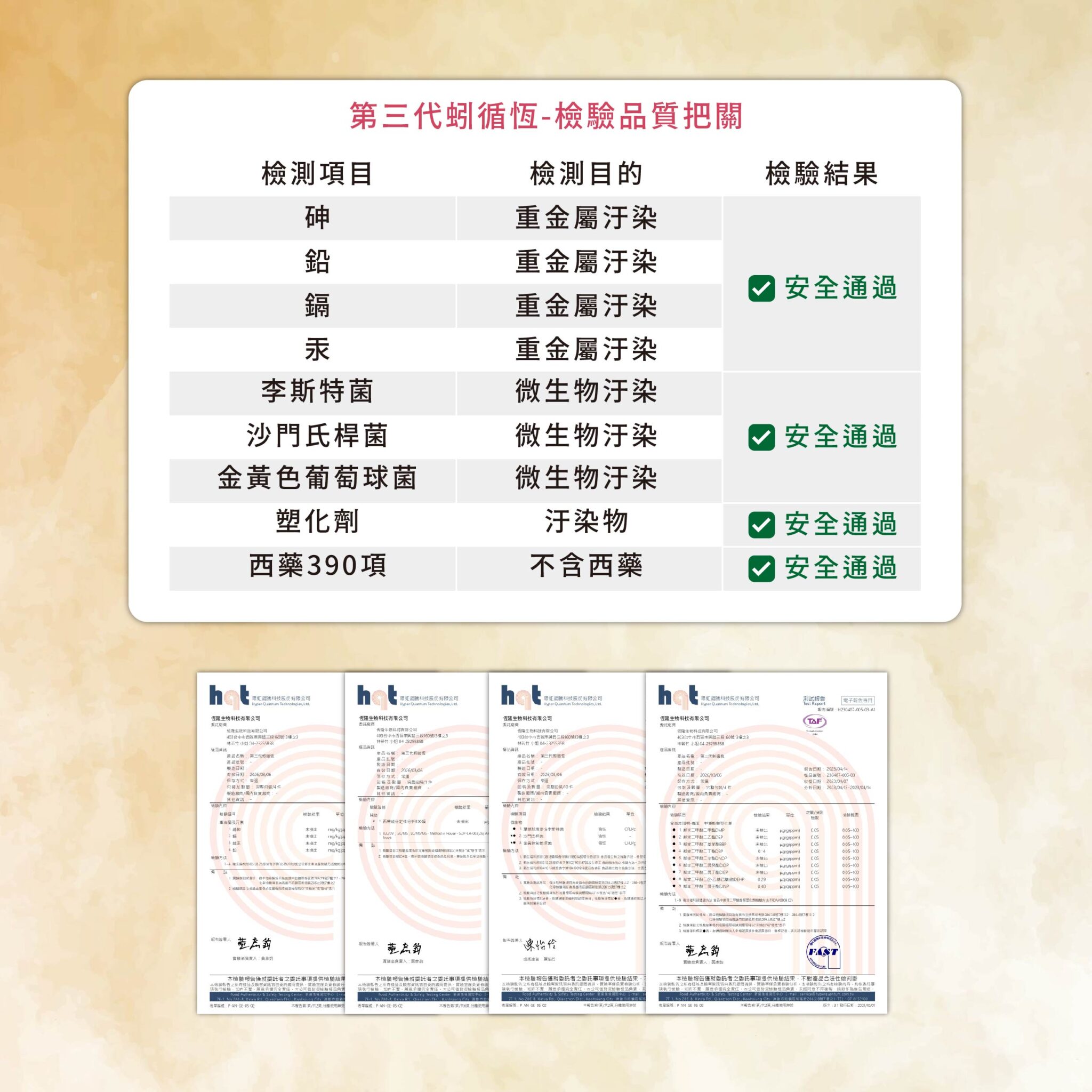 ✨第三代蚓循恆-日本輝龍原廠授權蚓激酶✨日本權威博士48年研究心血，紅蚯蚓萃取專利蚓激酶，活性最高，榮獲獨家24國專利、5大機能性專利，搭配日本輔酶Q10 、專利香檸檬橙、蝦紅素、紅麴，促進新陳代謝、體內環保，循環順暢更勇健！不是只有長輩需要，勞動族、外食族、久坐久站族也非常適合！