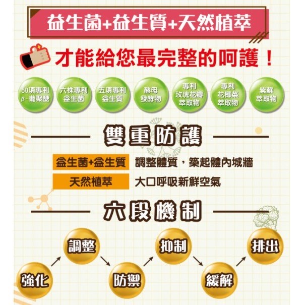 DH恆隆生技/評價/第七代敏之素益生菌/調整體質/改善細菌叢生態/寶寶益生菌/免疫力/保護力/舒敏/Wellmune葡聚多醣體/好評分享