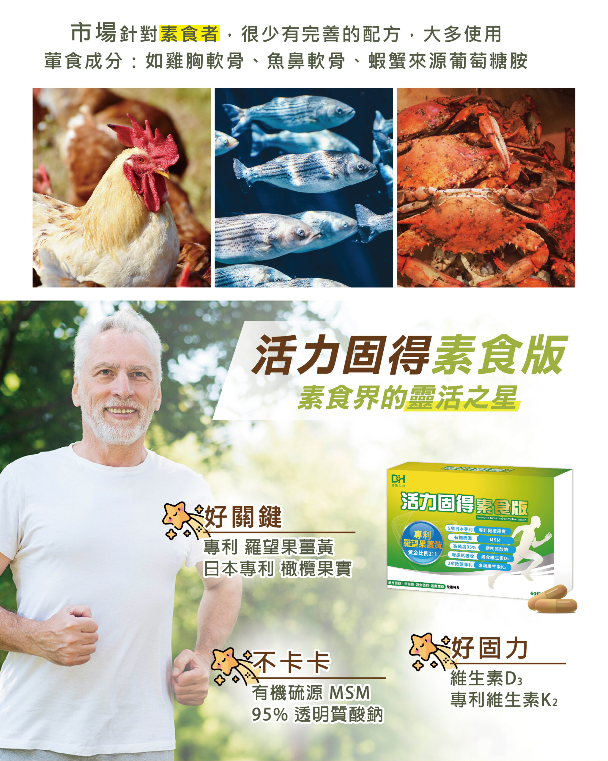✨活力固得素食版-素食界的靈活關鍵✨第➊重-好關鍵🛡 ✅採用專利 羅望果薑黃，具臨床試驗，有效取代葷食成分✅日本專利 橄欖果實，增強體力第➋重-好靈活🤩✅美國有機硫源 MSM，滋補強身✅日本95%高純度透明質酸鈉，極潤滋養💦 第❸重-好固力✅維生素D3，獨家藻類來源，增進鈣吸收、維持血鈣平衡✅專利維生素K2，全反式包埋技術，吸收率更佳 專為全素食者設計，一天2粒高效補給