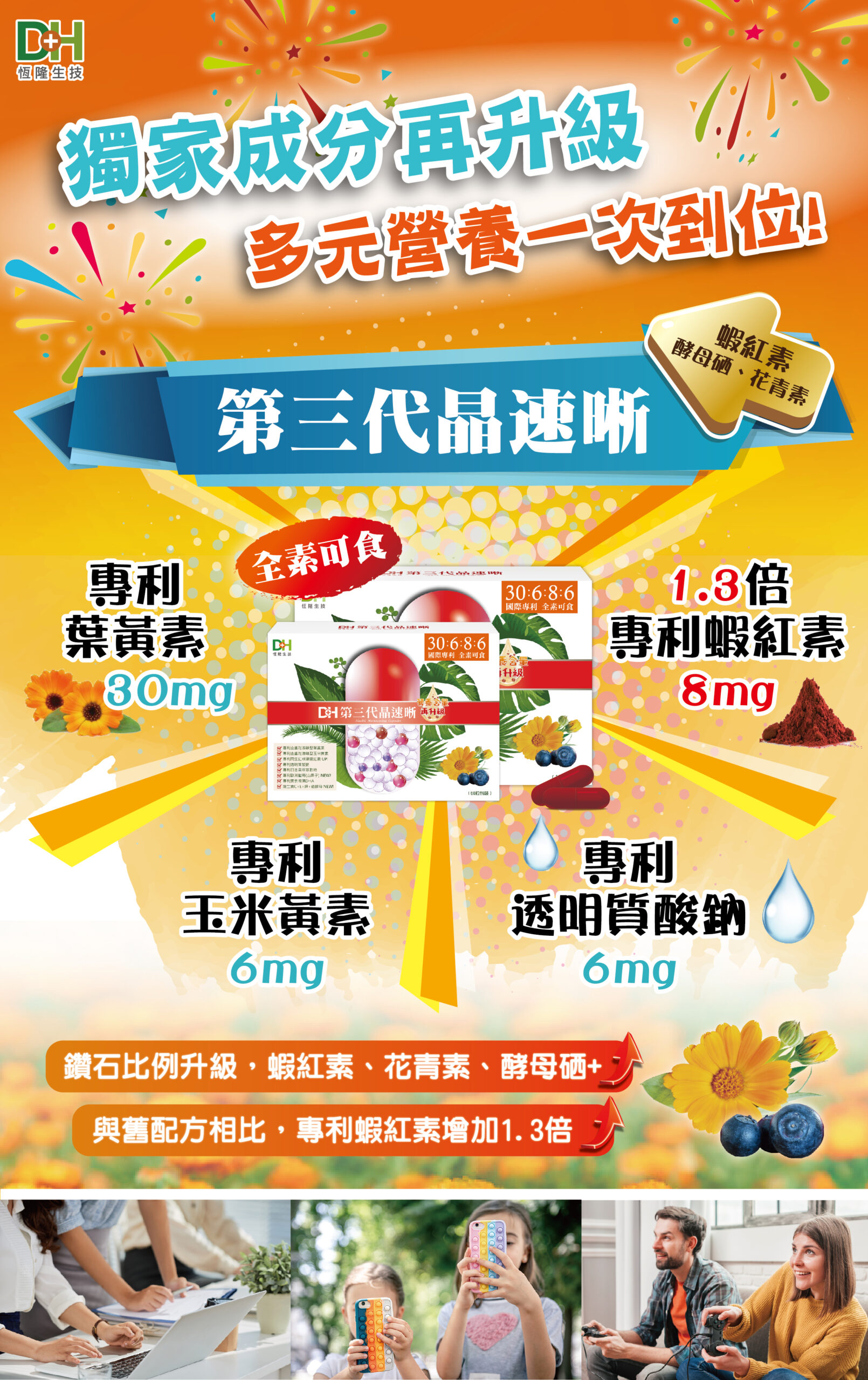 ✨第三代晶速晰-晶亮成分高補給✨長時間使用3C，讓你疲勞了嗎❓採用美國臨床葉黃素與玉米黃素黃金比例10:2 ，游離型雙專利好吸收，2粒達30mg : 6mg高補給劑量✅雨生紅球藻蝦紅素，業界高含量8mg❗️✅日本95%高純度透明質酸鈉💦✅雙重花青素-日本專利黑豆x歐洲專利藍莓✅專利素食微藻DHA✅維生素C +維生素E +鋅+硒酵母。全方位的晶亮水潤配方，適合全家大小，給您清新透徹精彩生活❗️